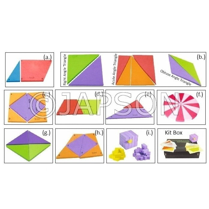 Mensuration Kit for School Maths Lab Mensuration Kit for School Maths Lab